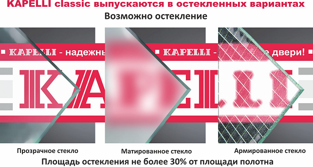 Остекление